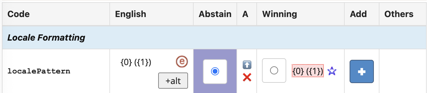 abstain vote example image